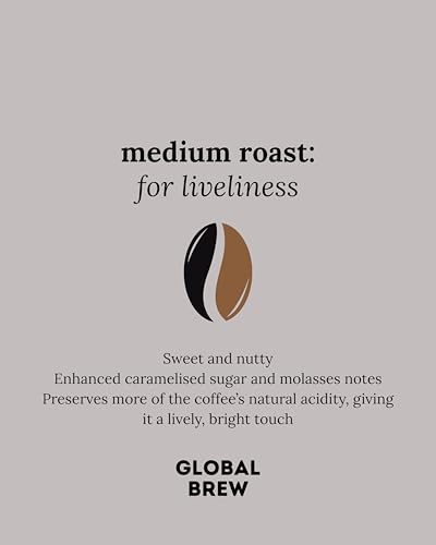 Medium roast profile: smooth, balanced, lively acidity