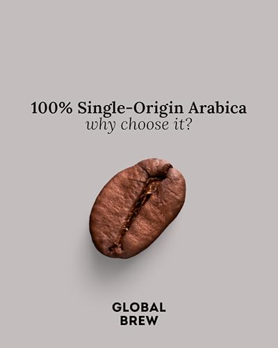 100% single-origin Arabica — why choose it?