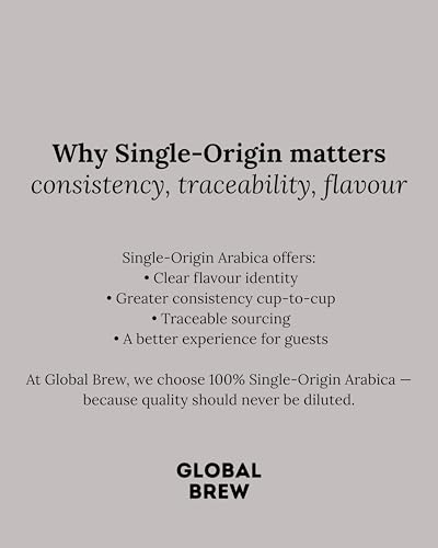 Why single-origin matters: consistency, traceability, flavour